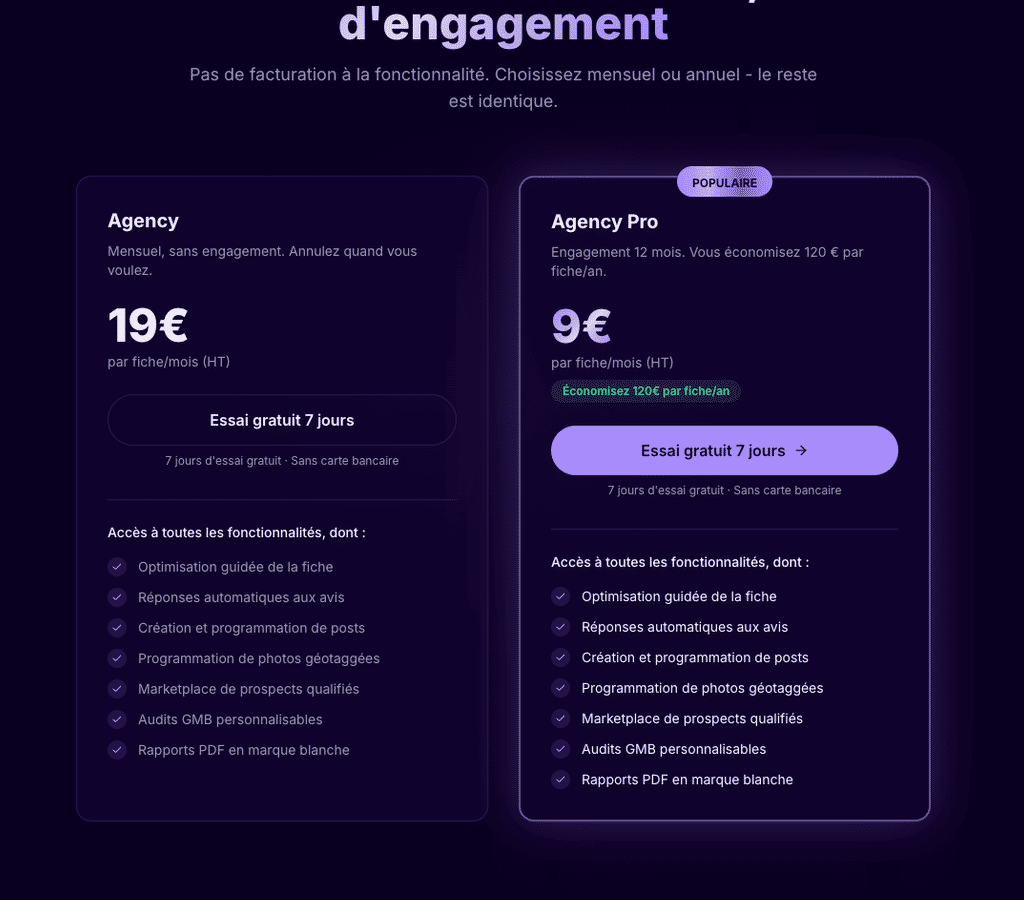 Suivi des performances des fiches Google